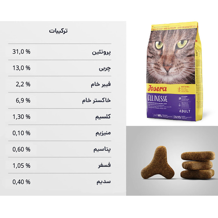 غذای خشک گربه جوسرا مدل Culinesse ضد گلوله مویی وزن ۱ کیلوگرم